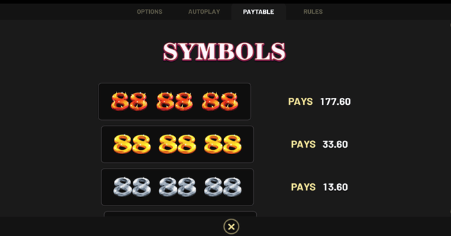 88 frenzy fortune 5 paytable