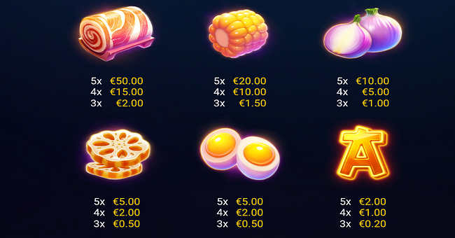 88 hot pot paytable 1 paytable