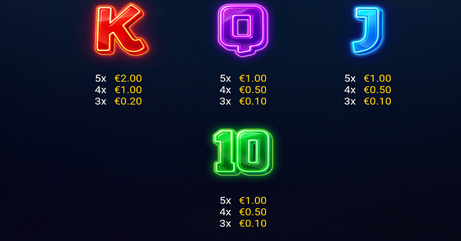 88 hot pot paytable 2 paytable