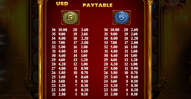 8 coins rampage paytable 3 paytable