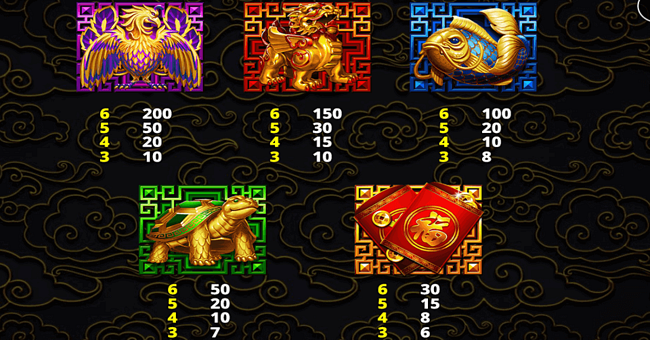 8 tigers gold megaways paytable paytable