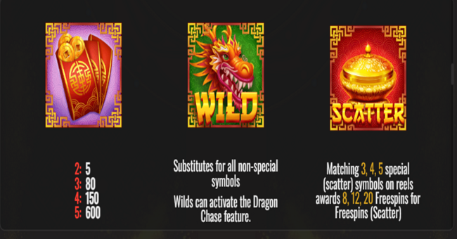 8 treasures luck of the dragon paytable 1 paytable