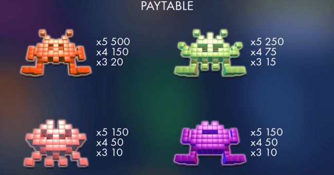 8bit intruders paytable paytable