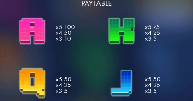 8bit intruders paytable2 paytable