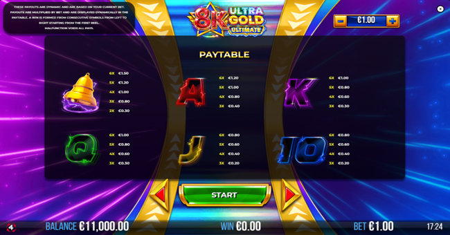8k ultra gold ultimate paytable 2 paytable
