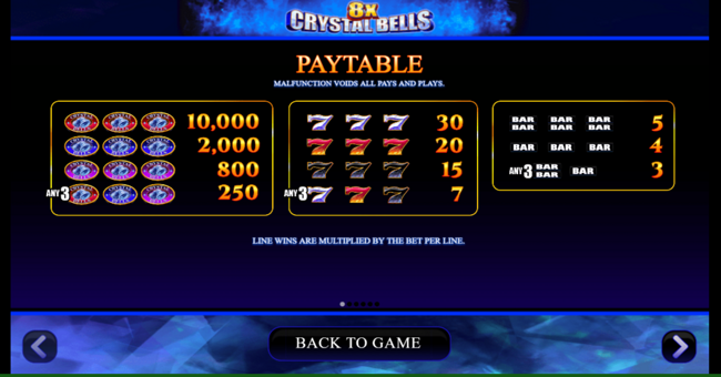 8x crystal bells paytable paytable
