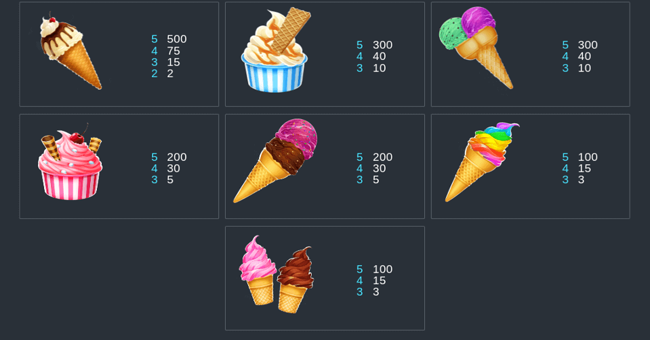 99 time paytable2 paytable