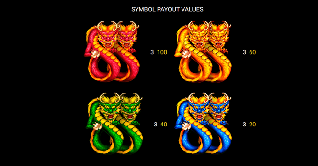 9 dragon kings paytable paytable