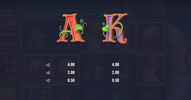 9 enchanted beans paytable 4 paytable