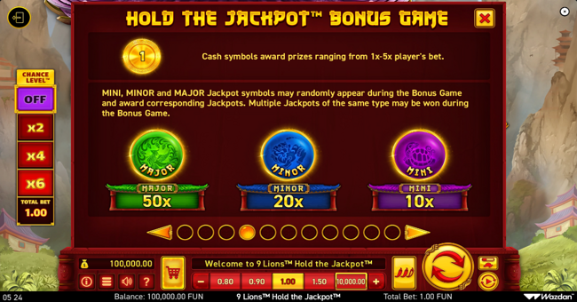 9 lions hold the jackpot symbol 4 paytable