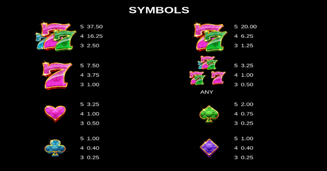 9 mad hats paytable paytable