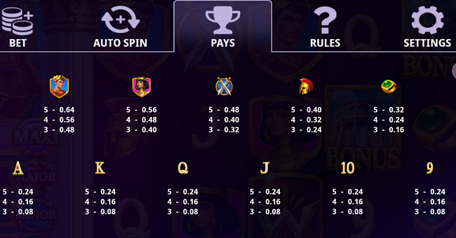 9th legion coin boost paytable paytable
