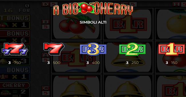 a big cherry paytable 1 paytable