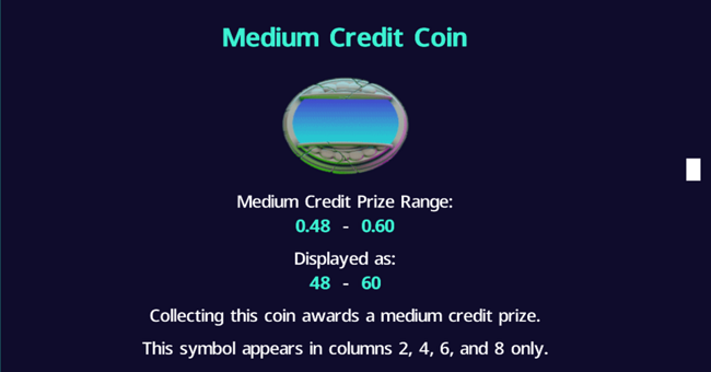 a flight of fortune paytable9 paytable