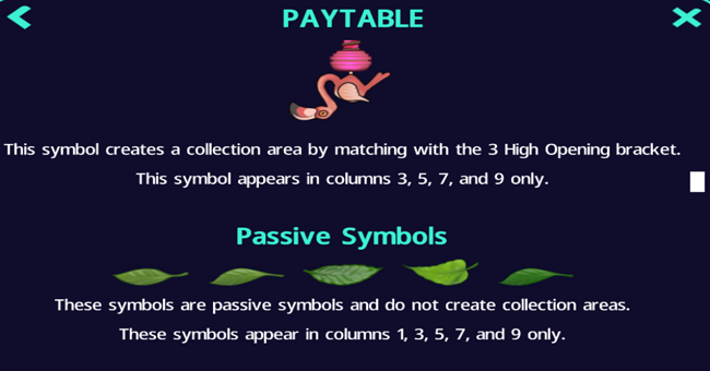 a flight of fortune paytable 7 paytable