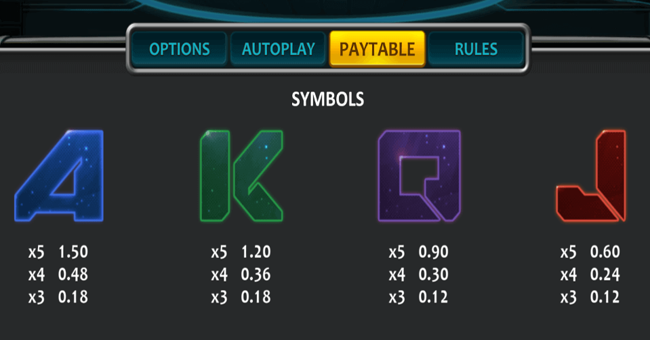 a time to win paytable2 paytable
