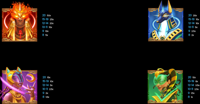 aarupolis paytable 1 paytable