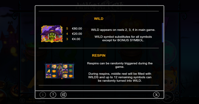 abby and the witch hold and win paytable 2 paytable