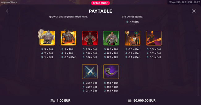 abyss of glory paytable 1 paytable
