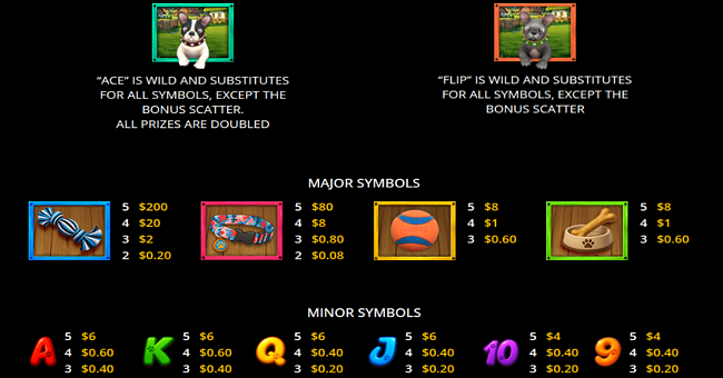 ace and flip paytable paytable