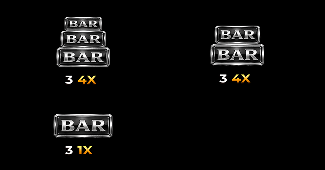 ace coins paytable 3 paytable