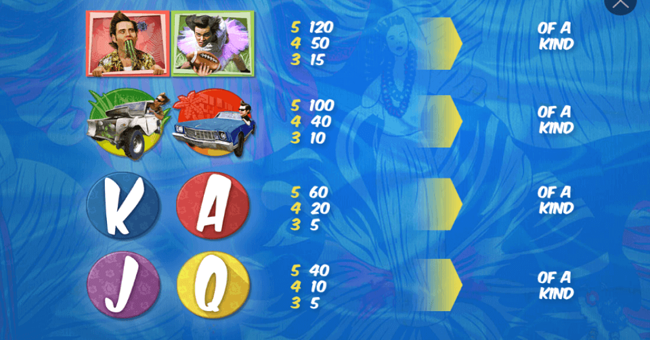 ace ventura pet detective paytable2 paytable