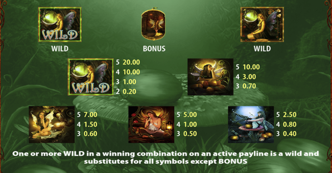 acorn pixie paytable 1 paytable