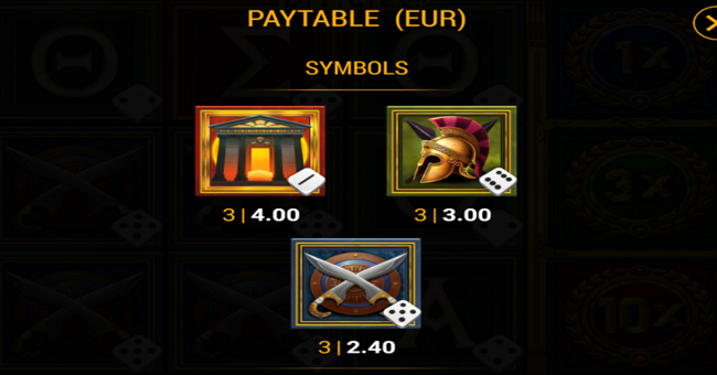 acropolis fortune dice paytable 2 paytable