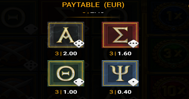 acropolis fortune dice paytable 3 paytable