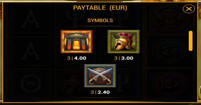 acropolis fortune paytable 2 paytable