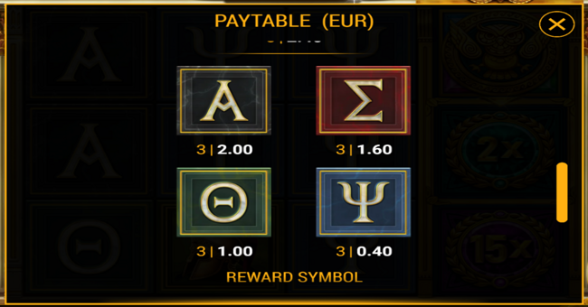 acropolis fortune paytable 3 paytable