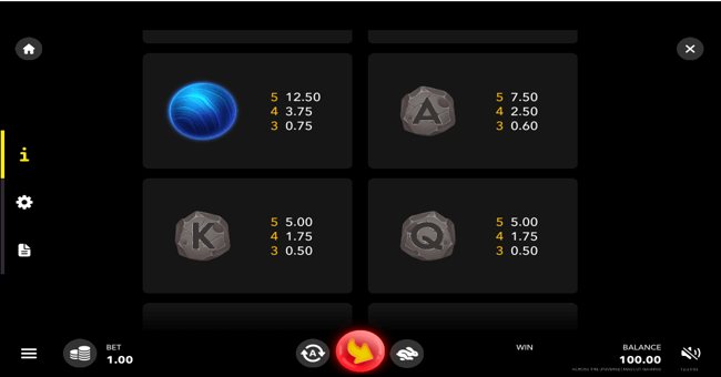 across the unirverse paytable2 paytable