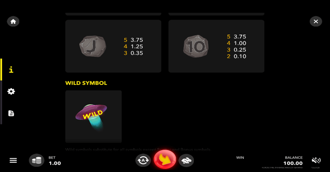 across the unirverse paytable3 paytable