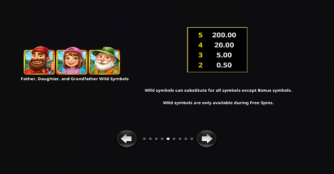action bass paytable 1 paytable