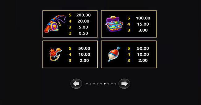 action bass paytable 2 paytable