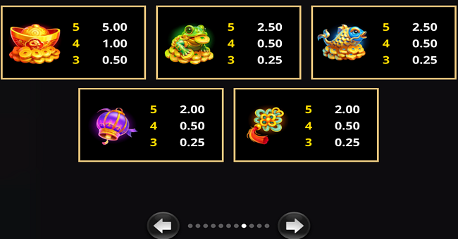 action boost fortune paytable 1 paytable