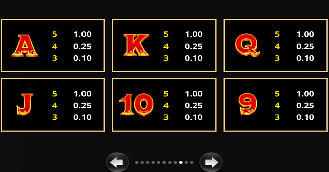 action boost fortune paytable 2 paytable