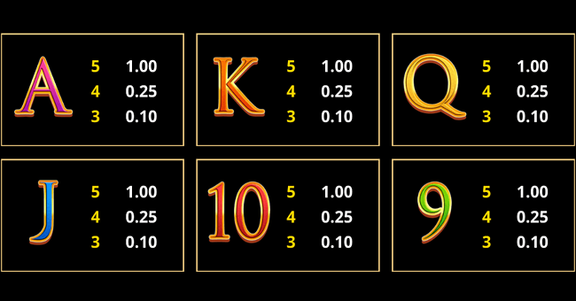 action boost gladiator paytable 2 paytable