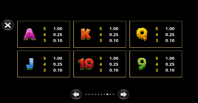 action boost gorilla gems paytable 2 paytable