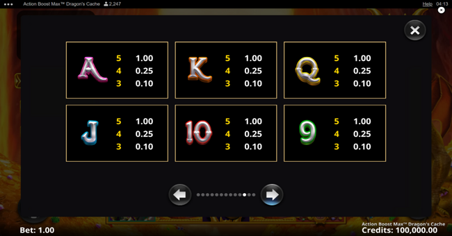 action boost max dragons cache paytable 2 paytable