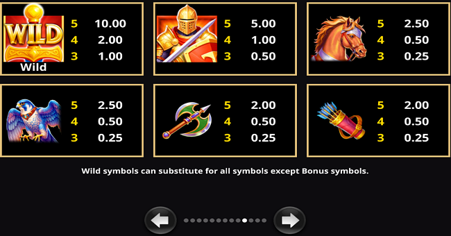 action boost spinup knights ascension paytable 1 paytable