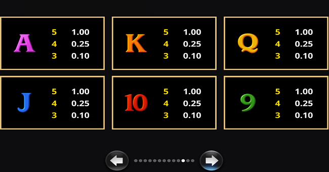 action boost spinup knights ascension paytable 2 paytable