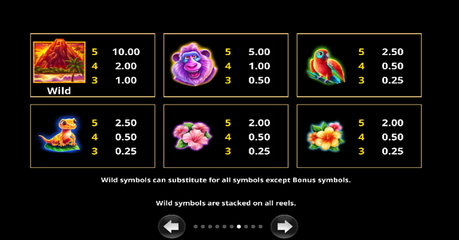 action boost tiki treasures paytable 1 paytable
