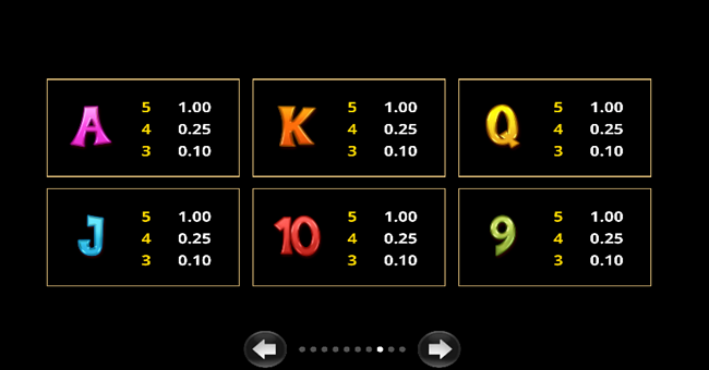action boost tiki treasures paytable 2 paytable