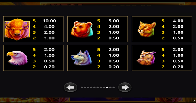 action ways buffalo paytable 1 paytable