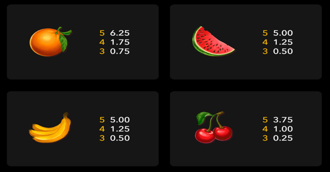 admiralx fruit machine paytable 2 paytable