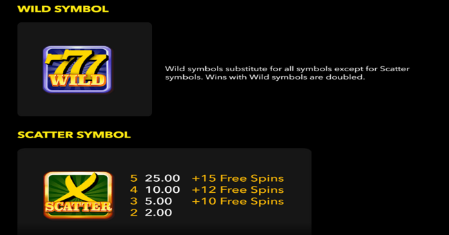 admiralx fruit machine paytable 3 paytable