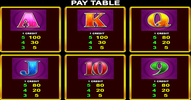 adorned peacock paytable 3 paytable