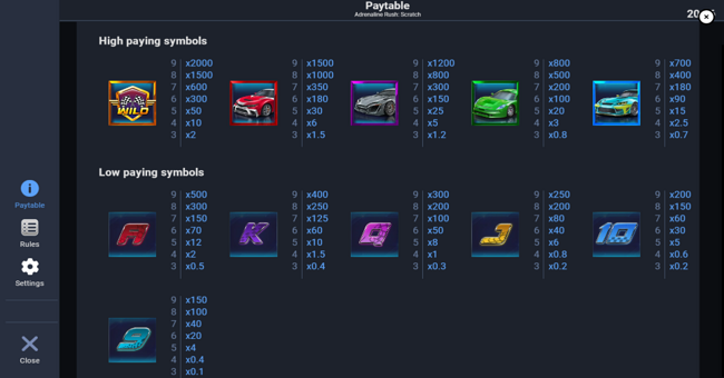 adrenaline rush scratch paytable paytable