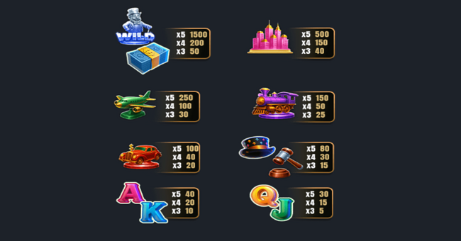 advance to gold paytable paytable